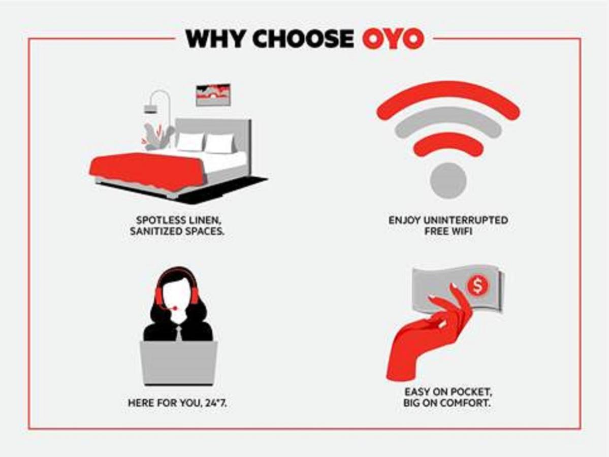 Oyo Hotel Battleboro Exteriör bild